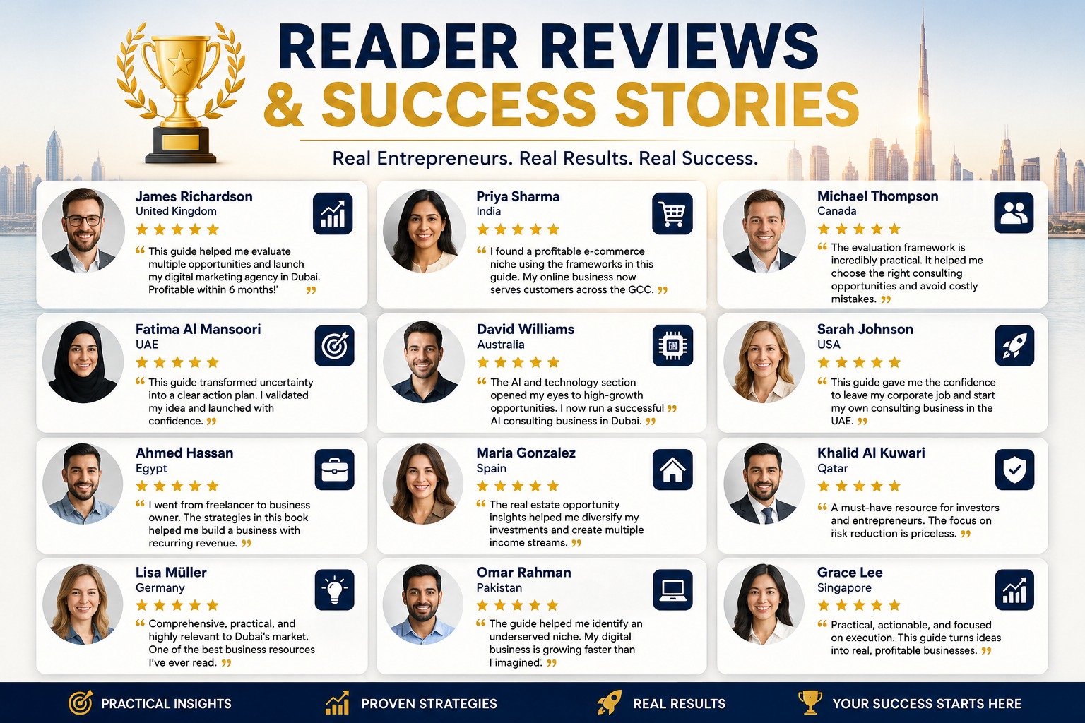 🏆 Reader Reviews & Success Stories: What Entrepreneurs Around the World Are Saying About 100 Profitable BusinessIdeas in Dubai & the UAE